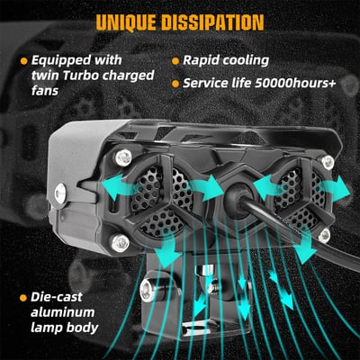 💥Motorrad-Fahrlicht LED-Hilfslicht